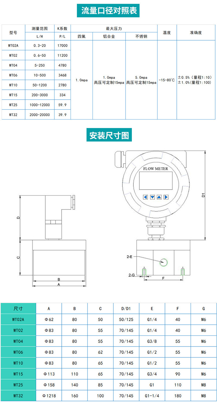 高精度圓齒輪流量計(jì)尺寸圖