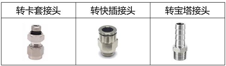 實(shí)驗室氣體流量計接頭分類圖