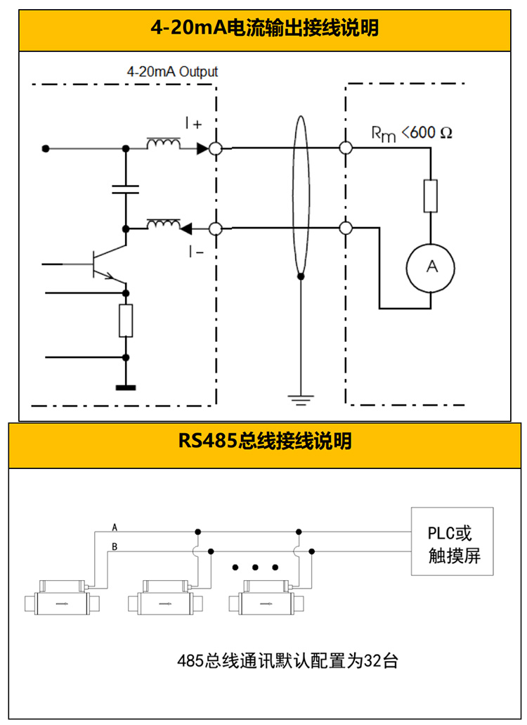 實(shí)驗室氣體流量計接線圖