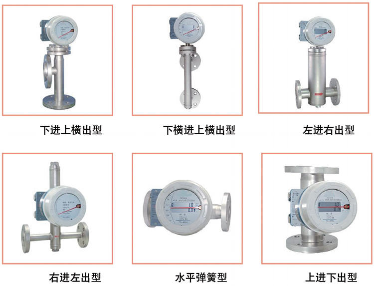腐蝕性氣體流量計(jì)產(chǎn)品分類(lèi)圖
