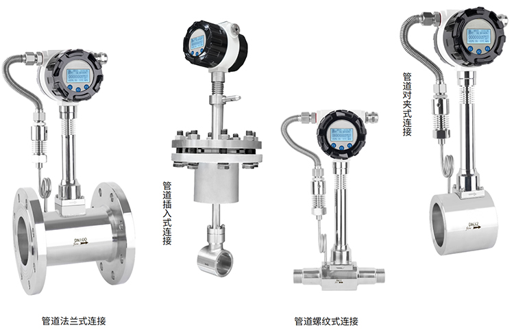 遠(yuǎn)傳渦街流量計產(chǎn)品分類圖